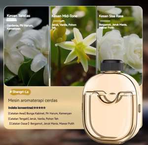 Humidifier Diffuser Aromatherapi H8 Air Purifier Spray Technology - Oil Aromatherapy Pengharum Ruangan