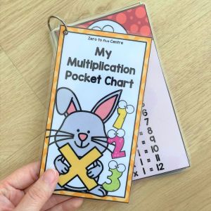 Laminate Complete Mathematics Pocket Chart Sifir Times Table Poster Matematik Buku Latihan Tadika Matematik Darab