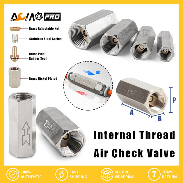 thumbnail image 2 of 304 Stainless Steel BSP Female One Way Check Valve – Non-Return – Sizes 1/8 To 3/4 2 of 3
