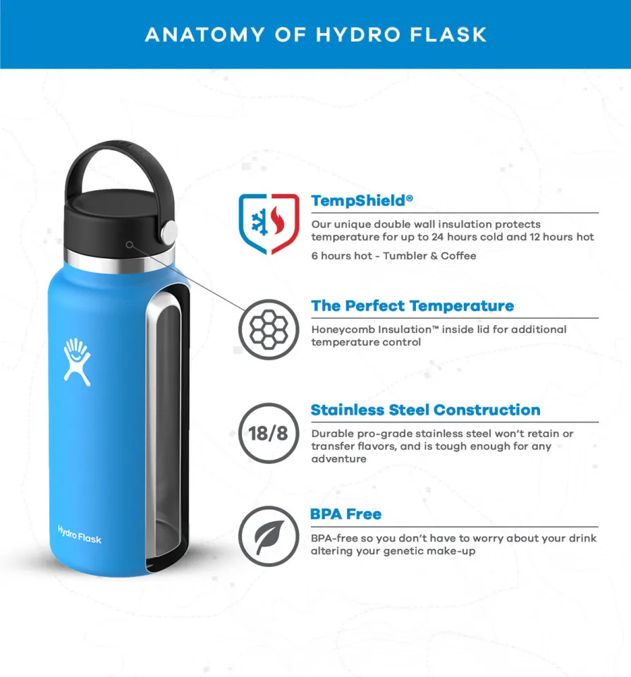Stainless Steel Hydro Flask 2l Hydro Flask (32 OZ) Wide Mouth