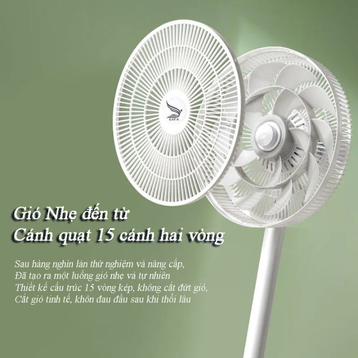 Quạt Điều Khiển Từ Xa, Quạt Cây Đứng, Quạt 15 Cánh Thông Minh Thương ...