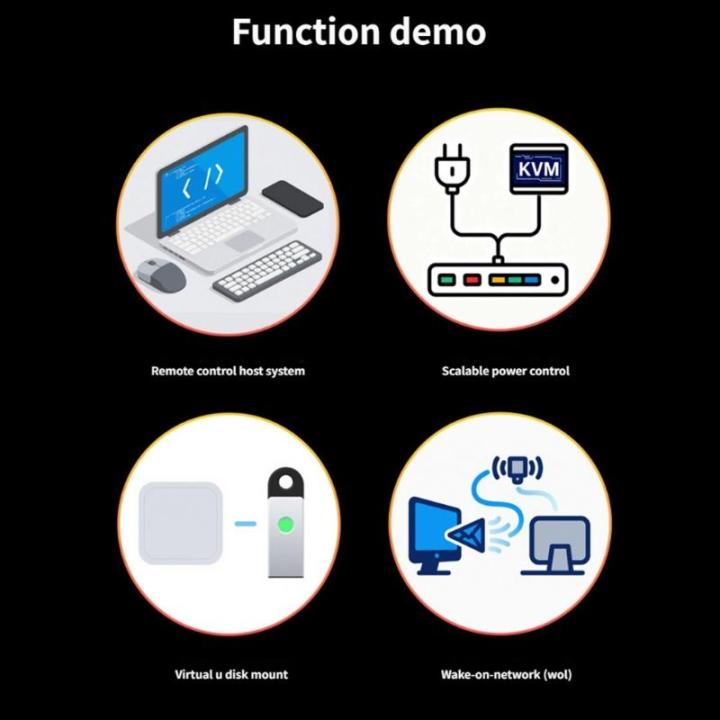 Virtual Remote Controller Remote Access KVM Remote Controller Featuring Internet Address ...