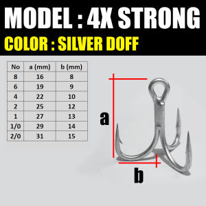 Treble Hook 5x 4x Strong Murah Mata Kail Pancing Garong Untuk Umpan No 8 6 4 2 1 1/0 2/0 3/0 4/0