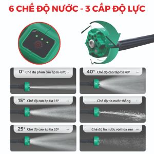 Máy Rửa Xe Không Dây WORKFIX WF-PW3825BL Nút Cảm Ứng Chỉnh Tốc Độ - Không Chổi Than BH 12 THÁNG ĐỔI MỚI
