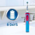 [HCM]Bàn chải đánh răng điện cho bé gái Oral-B  (BH 3 th)+ kèm nắp bảo vệ đầu bàn chải. 