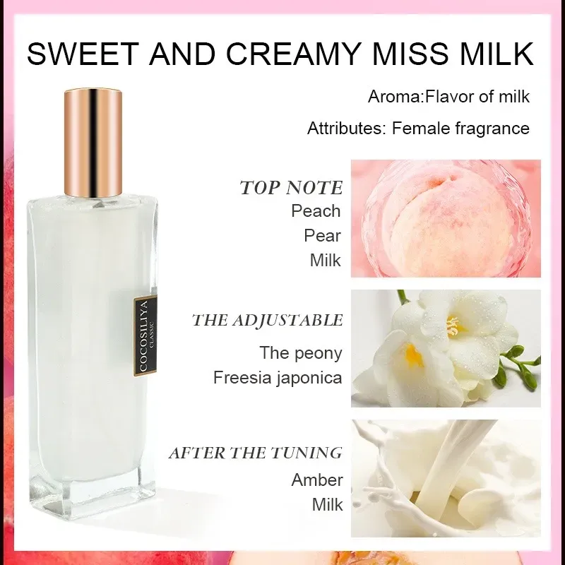 COCOSILIYA Perfume Colorful Shimmer Body Mist Perfume 50ml ,Creative good  idea gifts，Best perfume gift,