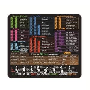 Portable Keyboards Mats With Excels Formulas Enhanceds Grip Natural Rubber Materials Smooth Trackings Surfaces For Laptop Users