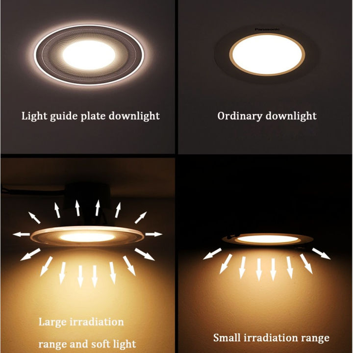 Tricolor%20Pin%20light%207W%20LED%20Downlight%20Ultra-Thin%20Ceiling%20Light%20%20Dimmable%20light%20Recessed%20Round%20%204in%20/5inch%20Panel%20Light%20Round%20Square%20Led%20Ceiling%20Lamp%20-%20Image%205