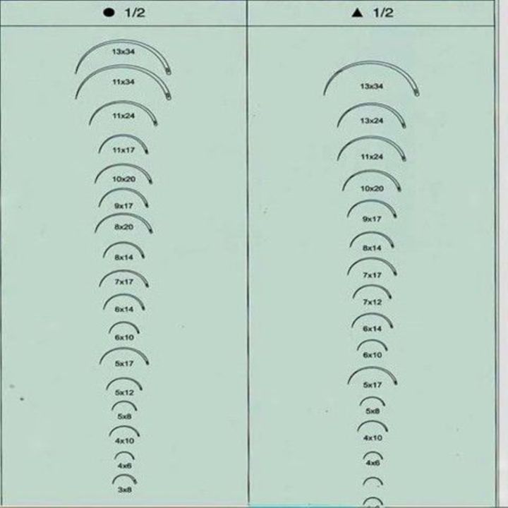 🎖Original Suture Needle Thread Surgical Practice Round Needle Angle ...