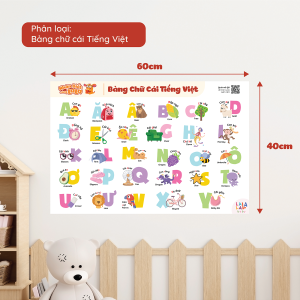 Bộ Tranh Dán Tường Phát Triển Trí Não - Poster Giáo Dục Sớm Chủ Đề Động Vật Xe Hơi Tiếng Anh