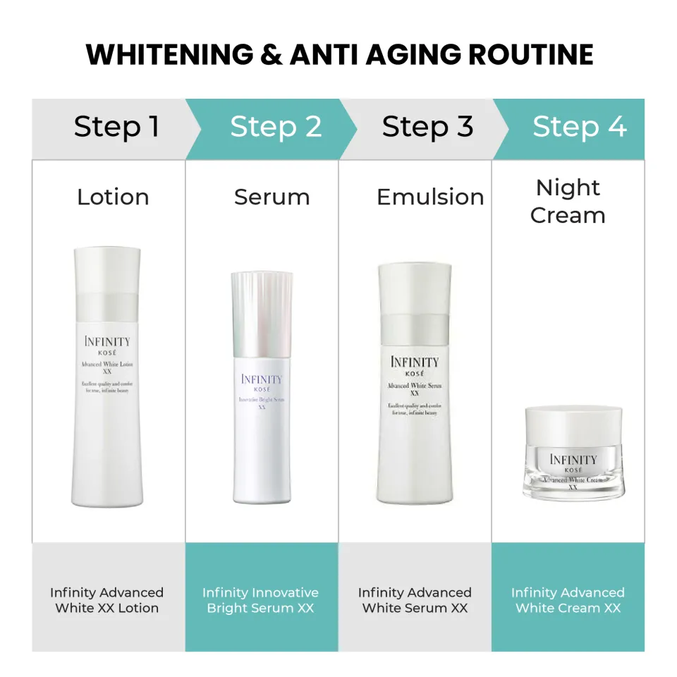 美容液 INFINITY Innovative Bright Serum XX 40mL Kose - INFINITY Innovative Bright Serum XX | YesStyle