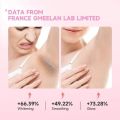 GMEELAN Sakura Underarm Whitening Cream Body Lotion Pearl Moisturizer [FREE FACE CREAM] ORIGINAL. 