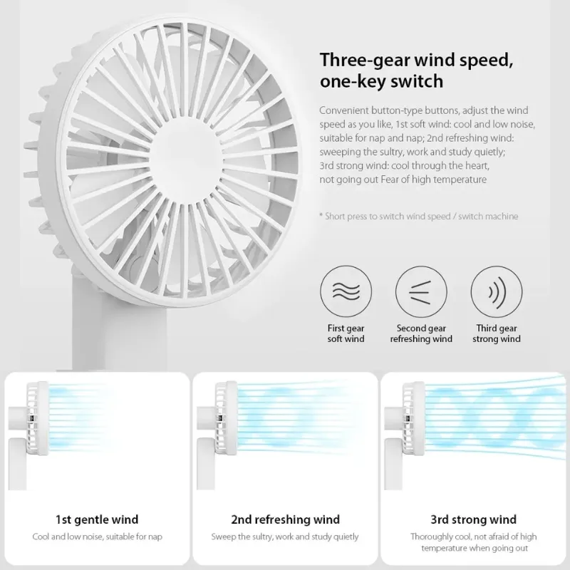 Xiaomi Qualitell F1 Pro Handheld Portable Folding Fan Price in ...