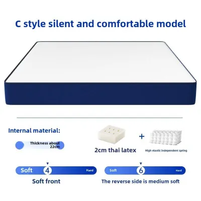 Blue Mattress Memory Cotton Simmons Home Seahorse Bedroom Independent Spring Latex Soft Soft Roll Mattress