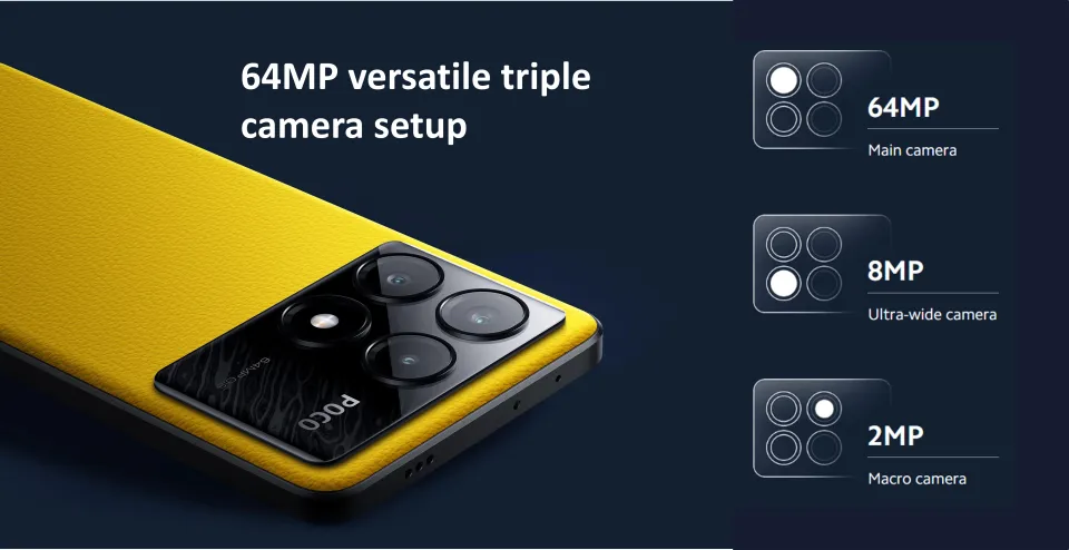 POCO X6 Pro 5G | Global ROM | Lazada Singapore