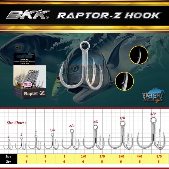 BKK Raptor Z (6071-4X-HG) - Triple