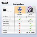 ❄Colder than Antarctica -20°C❄ Wireless Portable Fan Air Circulation Fan (7 Inch)with Night Light USB Fan Rechargeable Fan 50000mAh C-type Charging Desktop Fan Suitable for Indoor and Outdoor Use In Offices 风扇小型大风. 