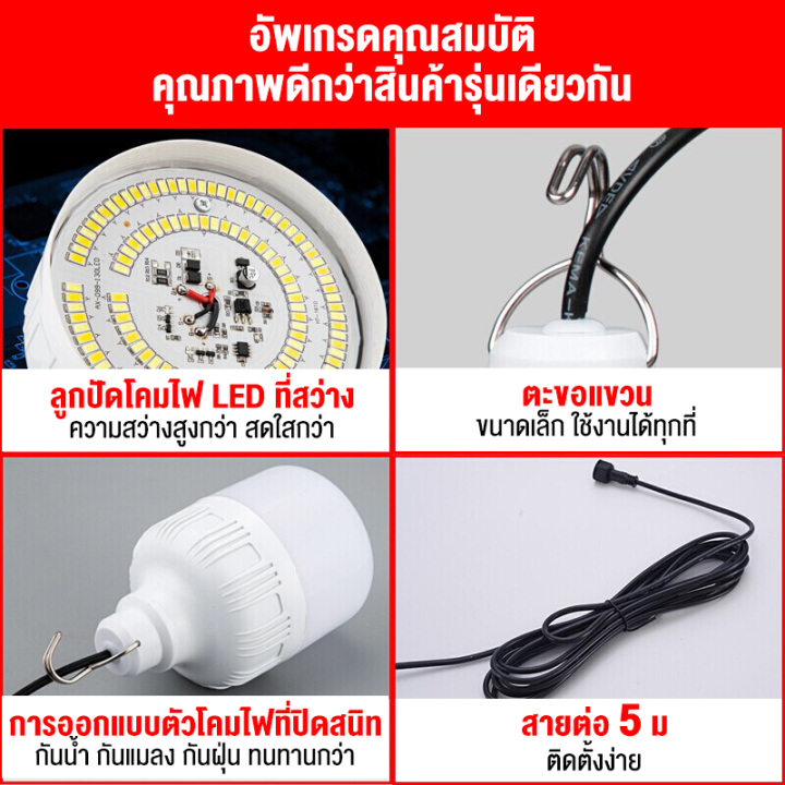 %E0%B8%A3%E0%B8%B1%E0%B8%9A%E0%B8%9B%E0%B8%A3%E0%B8%B0%E0%B8%81%E0%B8%B1%E0%B8%99%2030%20%E0%B8%9B%E0%B8%B5%20120000W%20%E0%B8%AB%E0%B8%A5%E0%B8%AD%E0%B8%94%E0%B9%84%E0%B8%9F%E0%B9%82%E0%B8%8B%E0%B8%A5%E0%B9%88%E0%B8%B2%E0%B9%80%E0%B8%8B%E0%B8%A5%20120000W%20%E0%B9%84%E0%B8%9F%E0%B9%82%E0%B8%8B%E0%B8%A5%E0%B9%88%E0%B8%B2%E0%B9%80%E0%B8%8B%E0%B8%A5%E0%B8%A5%E0%B9%8C%20Solar%20light%200%E0%B8%84%E0%B9%88%E0%B8%B2%E0%B9%84%E0%B8%9F%E0%B8%9F%E0%B9%89%E0%B8%B2%20%E0%B9%80%E0%B8%9B%E0%B8%B4%E0%B8%94%E0%B9%84%E0%B8%9F%E0%B8%AD%E0%B8%B1%E0%B8%95%E0%B9%82%E0%B8%99%E0%B8%A1%E0%B8%B1%E0%B8%95%E0%B8%B4%E0%B9%83%E0%B8%99%E0%B9%80%E0%B8%A7%E0%B8%A5%E0%B8%B2%E0%B8%81%E0%B8%A5%E0%B8%B2%E0%B8%87%E0%B8%84%E0%B8%B7%E0%B8%99%20-%20Image%208