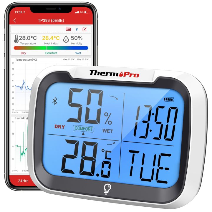Thermopro TP393 Backlight 80M Wireless Bluetooth Household Digital