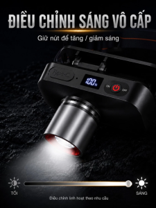 Đèn Pha LED Siêu Sáng Sạc Type-C Zoomable 3 Chế Độ Chiếu Sáng Chống Nước IPX4 Đa Năng Di Động