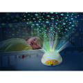 Vtech Lullaby Lambs Mobile ของเล่น โมบาย ตุ๊กตาแกะ พร้อม โปรเจคเตอร์ กล่อมนอน 360 องศา. 