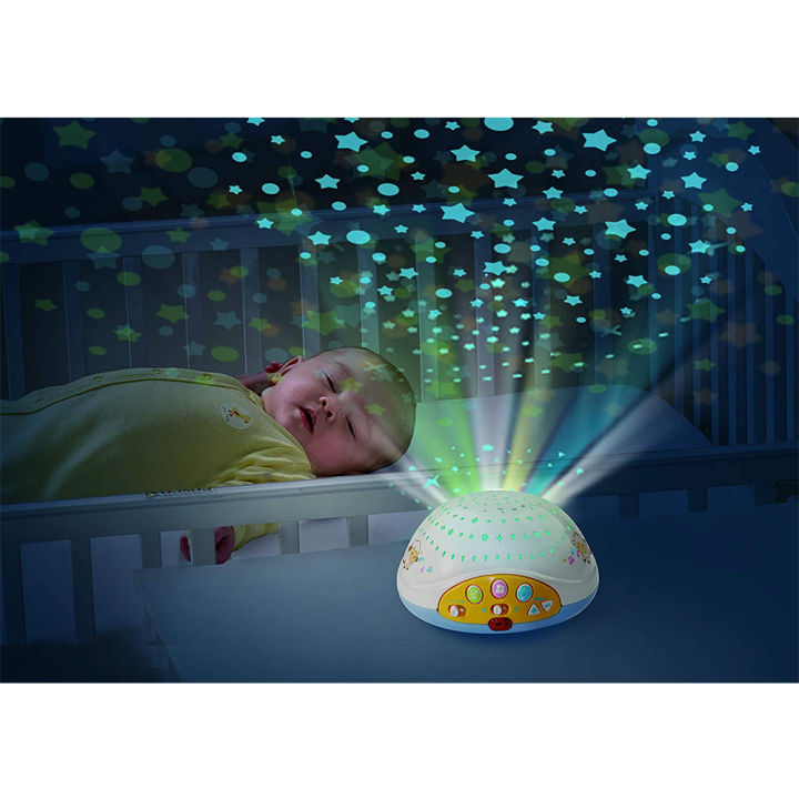 Vtech%20Lullaby%20Lambs%20Mobile%20%E0%B8%82%E0%B8%AD%E0%B8%87%E0%B9%80%E0%B8%A5%E0%B9%88%E0%B8%99%20%E0%B9%82%E0%B8%A1%E0%B8%9A%E0%B8%B2%E0%B8%A2%20%E0%B8%95%E0%B8%B8%E0%B9%8A%E0%B8%81%E0%B8%95%E0%B8%B2%E0%B9%81%E0%B8%81%E0%B8%B0%20%E0%B8%9E%E0%B8%A3%E0%B9%89%E0%B8%AD%E0%B8%A1%20%E0%B9%82%E0%B8%9B%E0%B8%A3%E0%B9%80%E0%B8%88%E0%B8%84%E0%B9%80%E0%B8%95%E0%B8%AD%E0%B8%A3%E0%B9%8C%20%E0%B8%81%E0%B8%A5%E0%B9%88%E0%B8%AD%E0%B8%A1%E0%B8%99%E0%B8%AD%E0%B8%99%20360%20%E0%B8%AD%E0%B8%87%E0%B8%A8%E0%B8%B2%20-%20Image%205