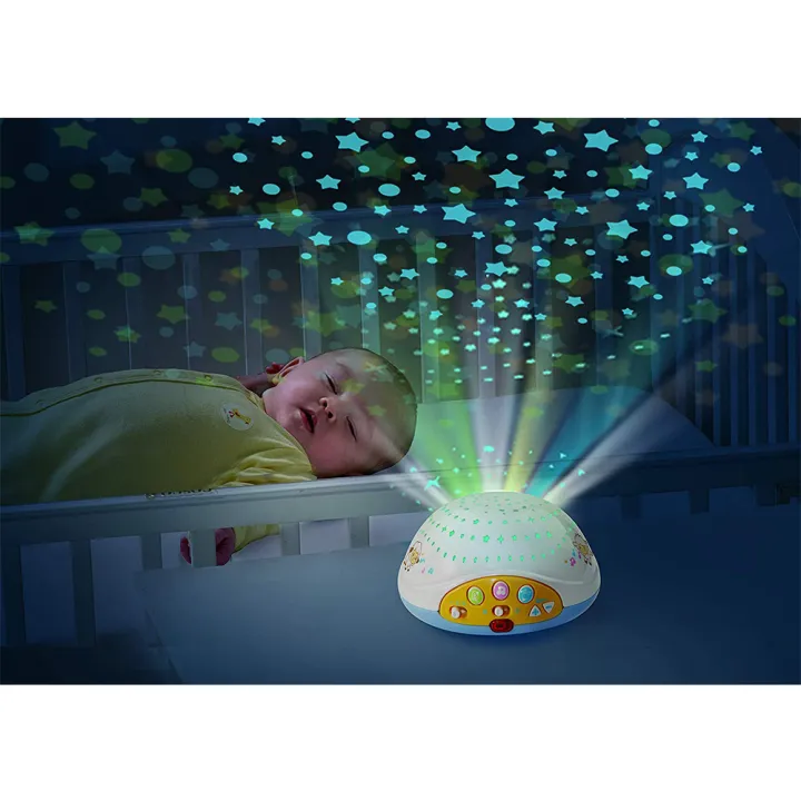 Vtech%20Lullaby%20Lambs%20Mobile%20%E0%B8%82%E0%B8%AD%E0%B8%87%E0%B9%80%E0%B8%A5%E0%B9%88%E0%B8%99%20%E0%B9%82%E0%B8%A1%E0%B8%9A%E0%B8%B2%E0%B8%A2%20%E0%B8%95%E0%B8%B8%E0%B9%8A%E0%B8%81%E0%B8%95%E0%B8%B2%E0%B9%81%E0%B8%81%E0%B8%B0%20%E0%B8%9E%E0%B8%A3%E0%B9%89%E0%B8%AD%E0%B8%A1%20%E0%B9%82%E0%B8%9B%E0%B8%A3%E0%B9%80%E0%B8%88%E0%B8%84%E0%B9%80%E0%B8%95%E0%B8%AD%E0%B8%A3%E0%B9%8C%20%E0%B8%81%E0%B8%A5%E0%B9%88%E0%B8%AD%E0%B8%A1%E0%B8%99%E0%B8%AD%E0%B8%99%20360%20%E0%B8%AD%E0%B8%87%E0%B8%A8%E0%B8%B2%20-%20Image%205