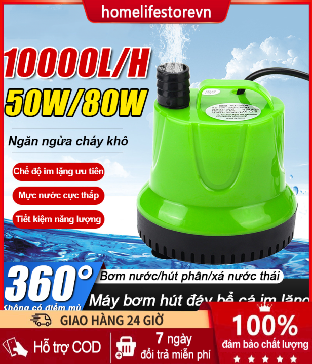 M%C3%A1y%20h%C3%BAt%20c%E1%BA%B7n%20%C4%91%C3%A1y%20b%C6%A1m%20ch%C3%ACm%2050W,T%E1%BB%B1%20%C4%91%E1%BB%99ng%20ng%E1%BA%AFt%20khi%20%C4%91%E1%BA%A7y,Ch%E1%BB%91ng%20k%E1%BA%B9t%20c%C3%A1nh%20qu%E1%BA%A1t,%C4%90%E1%BB%99%20%E1%BB%93n%20d%C6%B0%E1%BB%9Bi%2040dB%20-%20Image%202