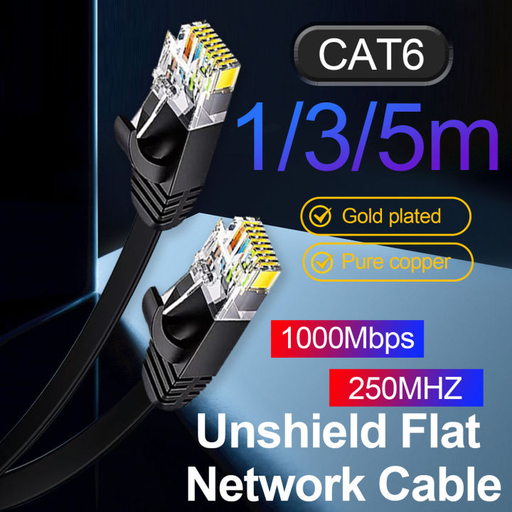CAT6 Flat Unshielded Network Cable 1000Mbps 250MHz RJ45 Network Cable ...