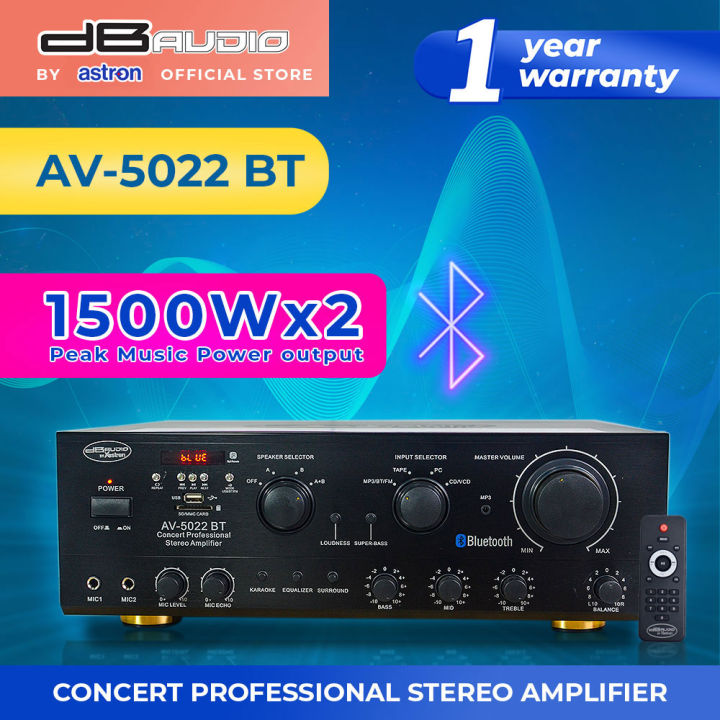 DB Audio by Astron AV-5022BT Professional Stereo Amplifier 1500W