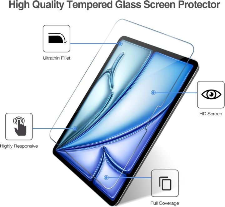 Procase screen protector for iPad Pro 13 inch (M4)/ iPad Air 13 inch