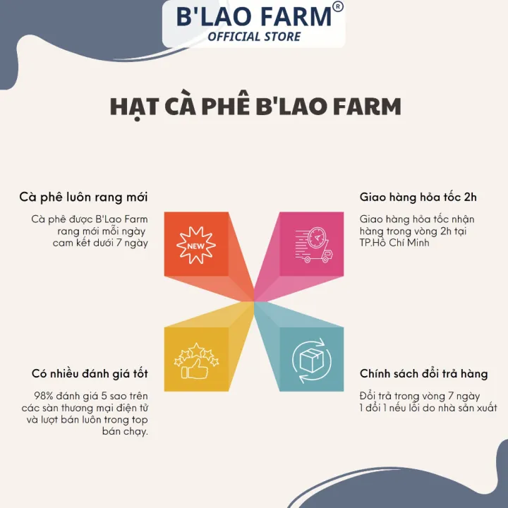 Cà phê rang xay nguyên chất Culi B'lao Farm rang mộc ,vị đắng đậm ...