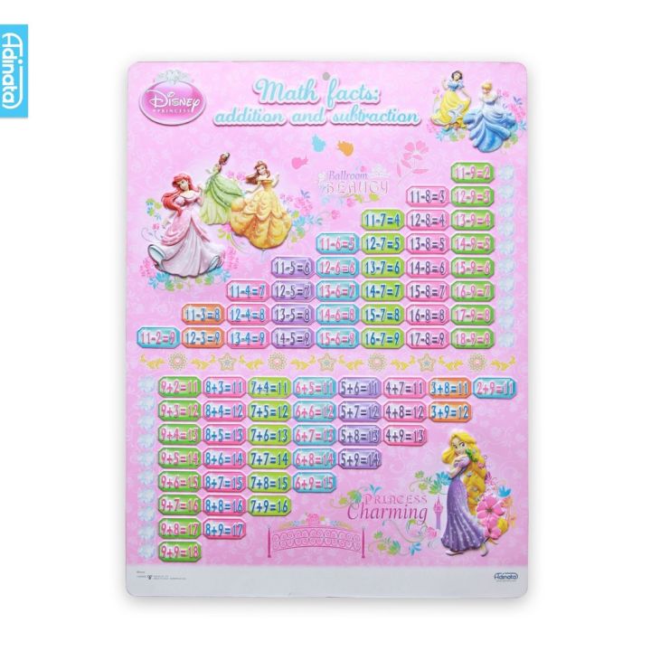 Poster Educational Chart Besar: Math Princess / Edukasi / Adinata ...