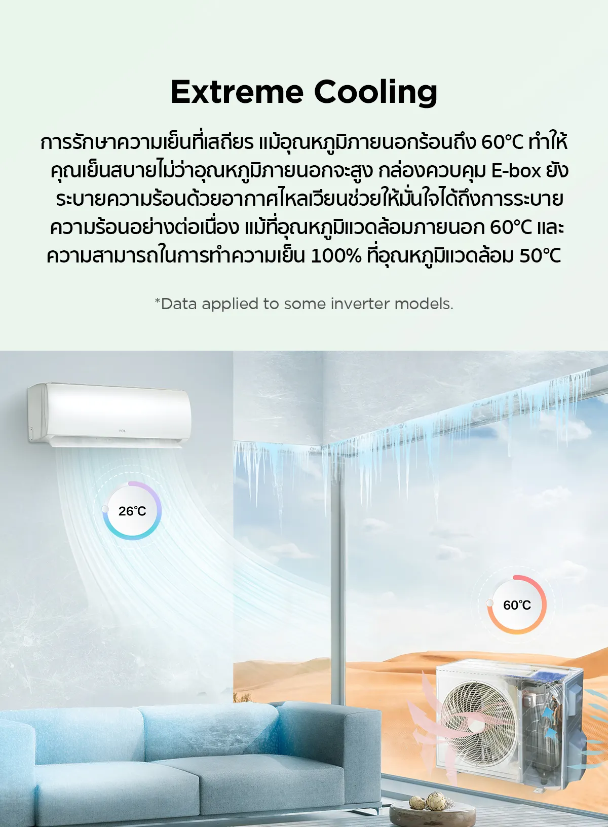 TCL TAC-XAL24CH แอร์ ขนาด 24,130 BTU ระบบ Inverter เครื่องปรับอากาศติดผนังรุ่น แอร์ เครื่องปรับอากาศ