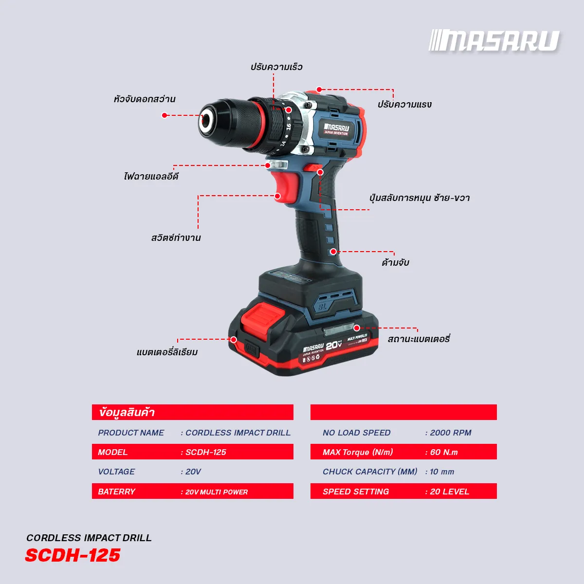 MASARU รุ่น SCDH-125 แรงบิด 60 N.m สว่านกระแทกไร้สาย 3 ระบบ มอเตอร์ Brushless พร้อม ดอกสว่าน อุปกรณ์ครบกล่อง สว่านไฟฟ้า