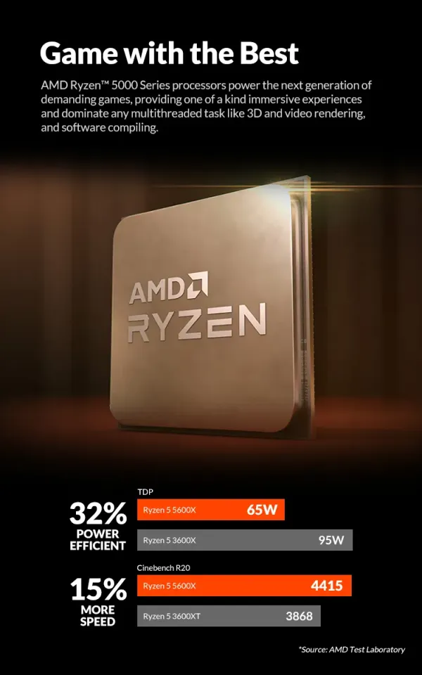 Amd Ryzen Amd Answer To Rtx 3000 Ipason Gaming PC Ryzen 5600X