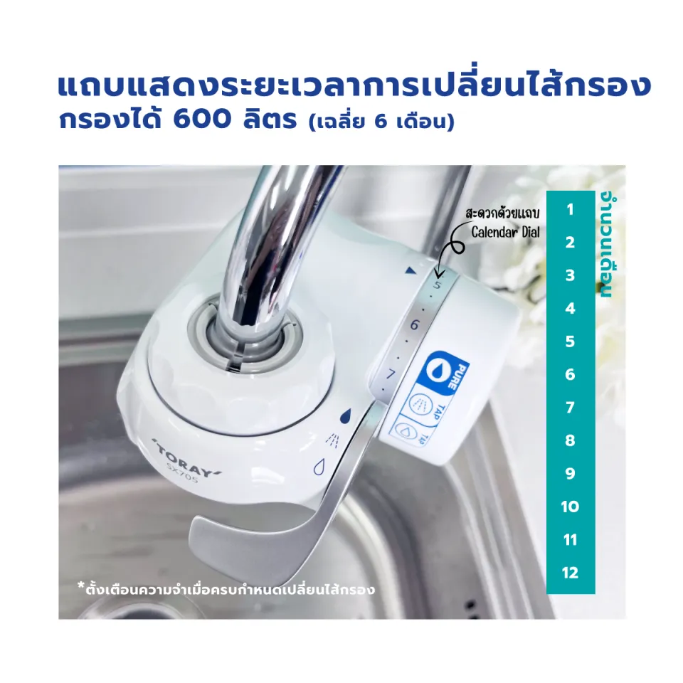Toray Vino เครื่องกรองน้ำแบบติดปลายก๊อก รุ่น SX-705V