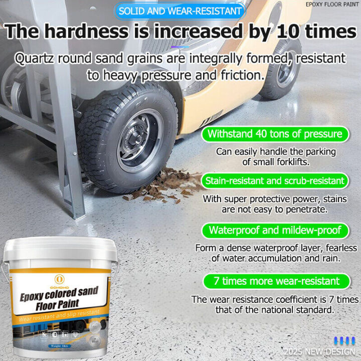interesting !! teach me algorithm by python. 🌟... 🌟1KG With Tools🌟 Epoxy color sand floor paint epoxy flooring Epoxy ...