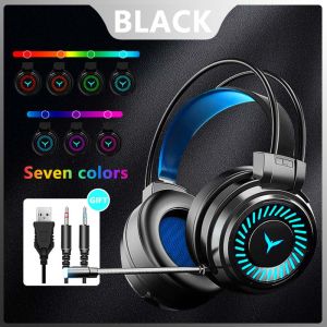 ELECS G58 Gaming Headset with Mic Gaming Headphones LED Wired Headset Noise Cancelling With Microphone For PC Laptop Computer Cell Phone Wired Over Ear Headphone Earphones Call center headset with Microphone
