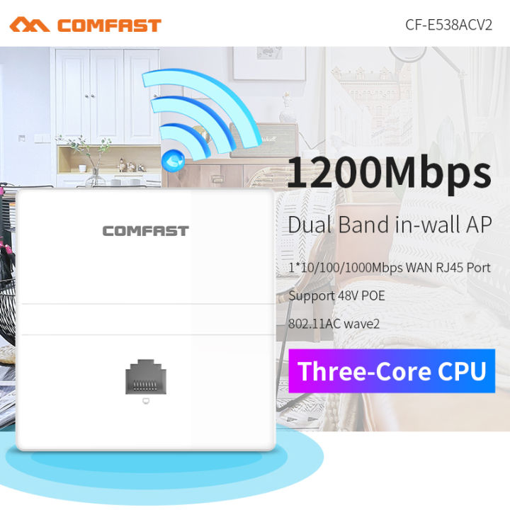 Comfast CF E538AC Wireless In Wall AP 1200Mbps Dual Band 2 4 5G Gigabit Ethernet Access Point