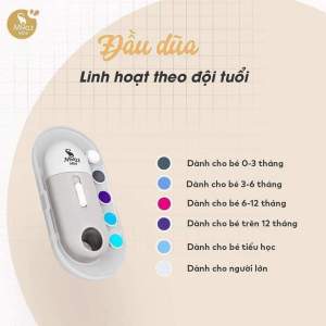 {CHÍNH HÃNG} - Máy Dũa Móng Tay MOAZ BEBE MB-015 Với 4 Tấm Mài Đèn Pin Hỗ Trợ (Bảo Hành 12 Tháng)