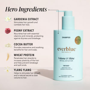 everblue Volume and Shine Natural Shampoo For Dull Or Flat Hair 400ML