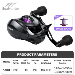 SeaHunter ORBIT BC Reel Pancing 10+1BB 7.3:1 10KG Max Drag SV Magnetic Brake Dual Interchangeable Aluminum Spools Reel