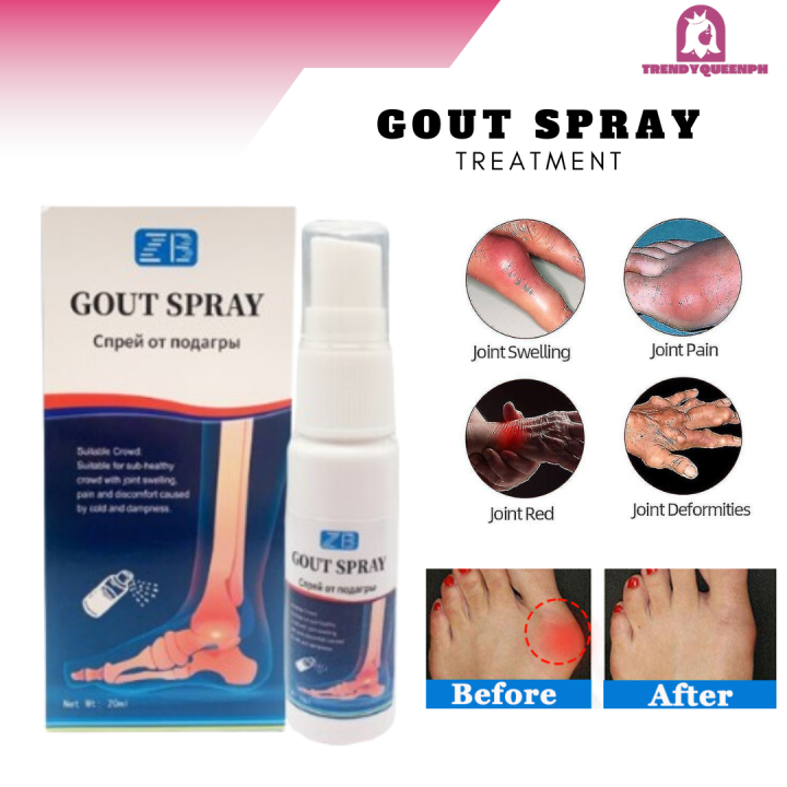 ZB Original & Effective Gout Spray Treatment - Lowering Uric Acid ...