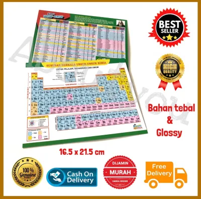 Tabel Periodik Kimia Modern Display Book untuk Sekolah & Kantor