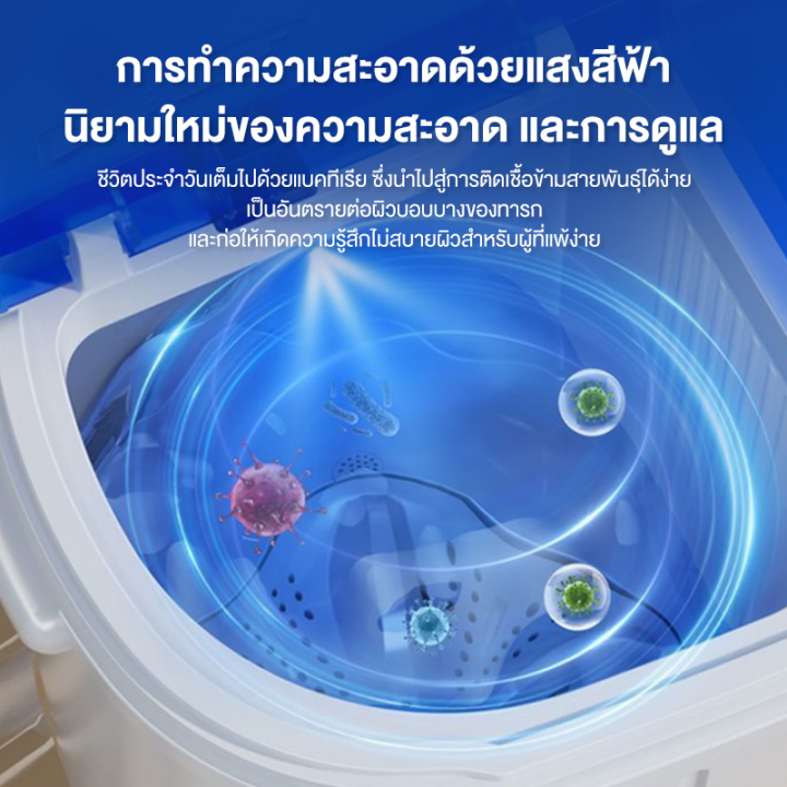 %E0%B9%80%E0%B8%84%E0%B8%A3%E0%B8%B7%E0%B9%88%E0%B8%AD%E0%B8%87%E0%B8%8B%E0%B8%B1%E0%B8%81%E0%B8%9C%E0%B9%89%E0%B8%B2%2010.5KG%20%E0%B9%80%E0%B8%84%E0%B8%A3%E0%B8%B7%E0%B9%88%E0%B8%AD%E0%B8%87%E0%B8%8B%E0%B8%B1%E0%B8%81%E0%B8%9C%E0%B9%89%E0%B8%B2%E0%B8%AA%E0%B8%AD%E0%B8%87%E0%B8%96%E0%B8%B1%E0%B8%87%E0%B8%9F%E0%B8%B1%E0%B8%87%E0%B8%81%E0%B9%8C%E0%B8%8A%E0%B8%B1%E0%B9%88%E0%B8%99%E0%B8%81%E0%B8%B2%E0%B8%A3%E0%B8%8B%E0%B8%B1%E0%B8%81%E0%B8%AA%E0%B8%AD%E0%B8%87%E0%B8%96%E0%B8%B1%E0%B8%87%20+%20%E0%B8%81%E0%B8%B2%E0%B8%A3%E0%B8%9B%E0%B8%B1%E0%B9%88%E0%B8%99%E0%B8%A3%E0%B8%B0%E0%B8%9A%E0%B8%B2%E0%B8%A2%E0%B8%99%E0%B9%89%E0%B8%B3%E0%B8%97%E0%B8%B5%E0%B9%88%E0%B8%A1%E0%B8%B5%E0%B8%9B%E0%B8%A3%E0%B8%B0%E0%B8%AA%E0%B8%B4%E0%B8%97%E0%B8%98%E0%B8%B4%E0%B8%A0%E0%B8%B2%E0%B8%9E%202%20in%201%20%E0%B8%AA%E0%B8%B2%E0%B8%A1%E0%B8%B2%E0%B8%A3%E0%B8%96%E0%B8%94%E0%B8%B3%E0%B9%80%E0%B8%99%E0%B8%B4%E0%B8%99%E0%B8%81%E0%B8%B2%E0%B8%A3%E0%B9%84%E0%B8%94%E0%B9%89%E0%B9%83%E0%B8%99%E0%B9%80%E0%B8%A7%E0%B8%A5%E0%B8%B2%E0%B9%80%E0%B8%94%E0%B8%B5%E0%B8%A2%E0%B8%A7%E0%B8%81%E0%B8%B1%E0%B8%99%E0%B8%99%E0%B9%89%E0%B8%B3%E0%B8%AB%E0%B8%99%E0%B8%B1%E0%B8%81%E0%B8%AA%E0%B8%B8%E0%B8%97%E0%B8%98%E0%B8%B4%209KG%20%E0%B8%99%E0%B9%89%E0%B8%B3%E0%B8%AB%E0%B8%99%E0%B8%B1%E0%B8%81%E0%B8%A3%E0%B8%A7%E0%B8%A1%2010%20%E0%B8%81%E0%B8%81.%20%E0%B9%80%E0%B8%84%E0%B8%A3%E0%B8%B7%E0%B9%88%E0%B8%AD%E0%B8%87%E0%B8%8B%E0%B8%B1%E0%B8%81%E0%B8%9C%E0%B9%89%E0%B8%B2%2010.5%20%E0%B8%81%E0%B8%81.%20(%E0%B8%AB%E0%B8%A1%E0%B8%B2%E0%B8%A2%E0%B9%80%E0%B8%AB%E0%B8%95%E0%B8%B8:%20%E0%B8%9C%E0%B8%A5%E0%B8%81%E0%B8%B2%E0%B8%A3%E0%B8%A3%E0%B8%B0%E0%B8%9A%E0%B8%B2%E0%B8%A2%E0%B8%99%E0%B9%89%E0%B8%B3%E0%B9%80%E0%B8%9B%E0%B9%87%E0%B8%99%E0%B9%80%E0%B8%A5%E0%B8%B4%E0%B8%A8)%20-%20Image%204