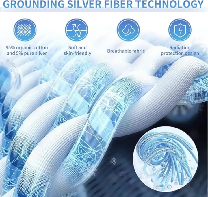 Grounding%20strip%20with%20grounding%20connection%20wire%20for%20improving%20sleep%20Silver%20fiber%20conductive%20sheet%20for%20natural%20health%20-%20Image%203