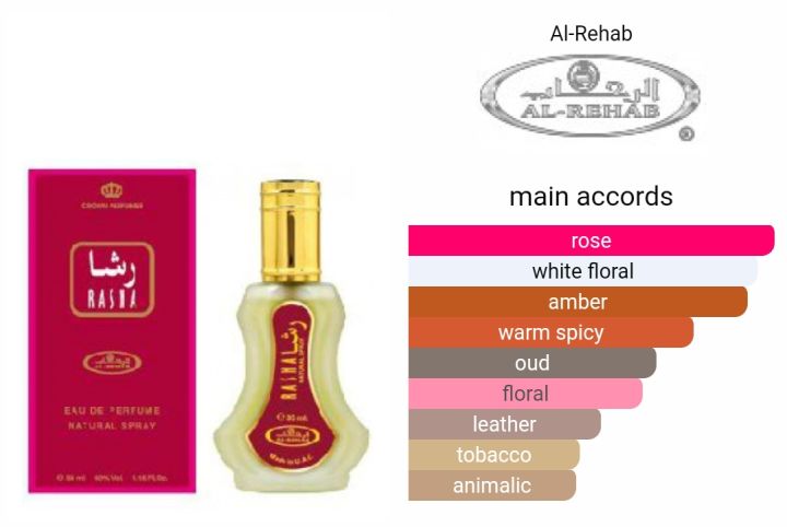 Rasha By Al rehab Edp | Lazada PH