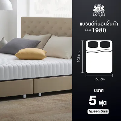 LOTUS รุ่น Intel I ที่นอนยางพาราแท้100% บรรเทาปวดหลัง สวรรค์ของคนนอนแน่น หนา 8 นิ้ว