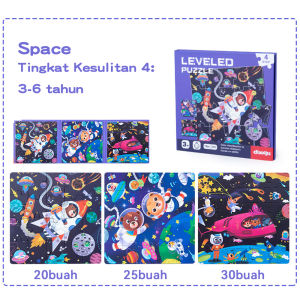 BEVAVAR 3in1 Magnetic Puzzle Book 5 Step Book Magnetic Puzzle Mainan Edukasi